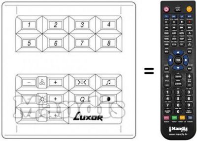Télécommande équivalente 190 9581-15 / 25 / 27