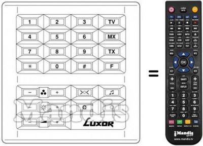 Télécommande équivalente 190 9596-60
