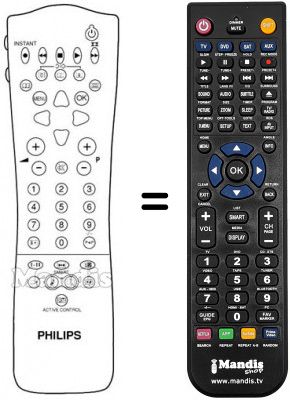 Télécommande équivalente SCHNEIDER FRANCE 28 PX 8806 Télécommande équivalente SCHNEIDER FRANCE 28 PX 8806