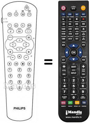 Télécommande équivalente PYE 28 PW 6506