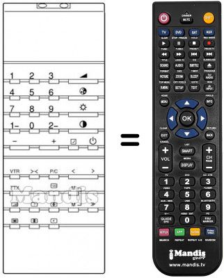 T&eacute;l&eacute;commande &eacute;quivalente 30 M