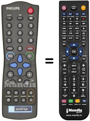 Télécommande équivalente QUADRIGA HOTEL TV INTERATTIVO