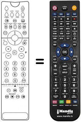 Télécommande équivalente SCHNEIDER FRANCE 32 PF 9964 Télécommande équivalente SCHNEIDER FRANCE 32 PF 9964