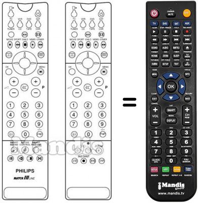 Télécommande équivalente SCHNEIDER FRANCE 32 PW 9525 / 19 Télécommande équivalente SCHNEIDER FRANCE 32 PW 9525 / 19