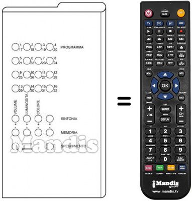 Télécommande équivalente 32 CHANNELS