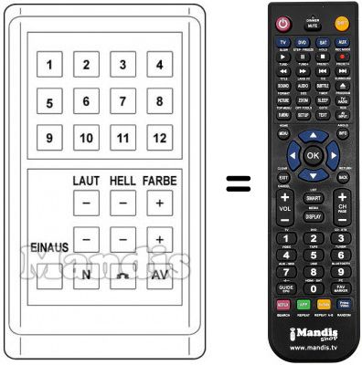 T&eacute;l&eacute;commande &eacute;quivalente UNIVERSUM 9274093