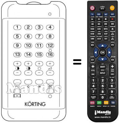 Télécommande équivalente 422951645