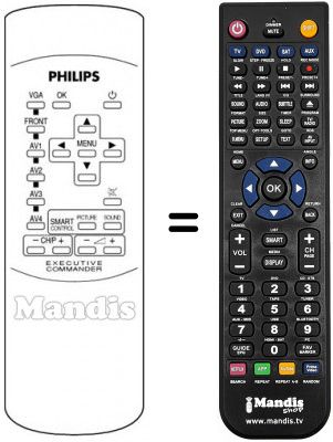 Télécommande équivalente SCHNEIDER FRANCE 42 FD 9932 Télécommande équivalente SCHNEIDER FRANCE 42 FD 9932