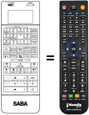 Télécommande équivalente 4900 064 897 / 912 Télécommande équivalente 4900 064 897 / 912