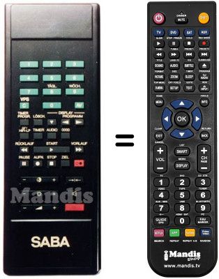 Télécommande équivalente 4A 10 M Télécommande équivalente 4A 10 M