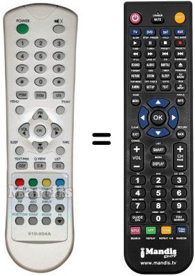 Télécommande équivalente Irradio XTV 3050 WX