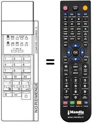 Télécommande équivalente 583.526 Télécommande équivalente 583.526