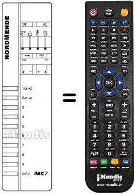 Télécommande équivalente IMC 7 T Télécommande équivalente IMC 7 T