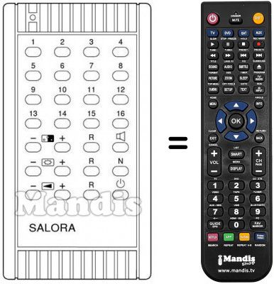 T&eacute;l&eacute;commande &eacute;quivalente 6070011