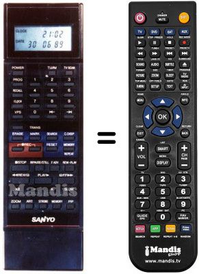 T&eacute;l&eacute;commande &eacute;quivalente 143.9.4100.68920