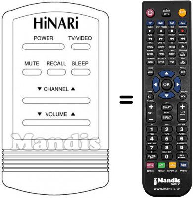 T&eacute;l&eacute;commande &eacute;quivalente 6142-03501