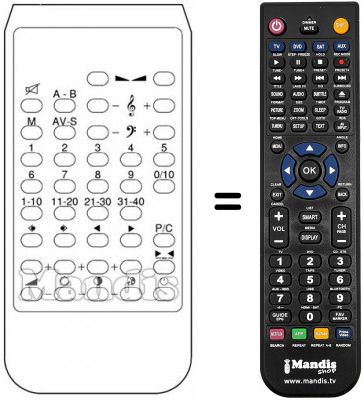 Télécommande équivalente 701308058