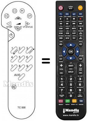 Télécommande équivalente Saba T 6356 SL Télécommande équivalente Saba T 6356 SL
