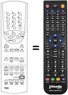 T&eacute;l&eacute;commande &eacute;quivalente 7000 / 3