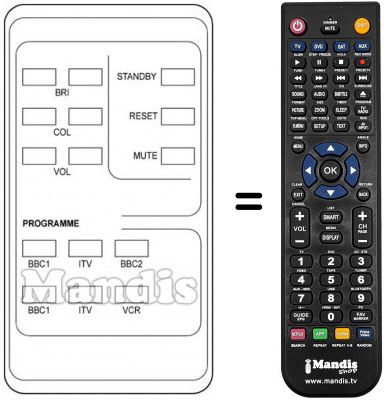 T&eacute;l&eacute;commande &eacute;quivalente 72220 L