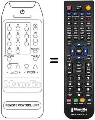 Télécommande équivalente REMOTE CONTROL UNIT