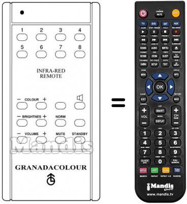T&eacute;l&eacute;commande &eacute;quivalente 79500 C