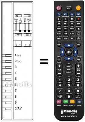 Télécommande équivalente Thomson TD 8450 PSN Télécommande équivalente Thomson TD 8450 PSN
