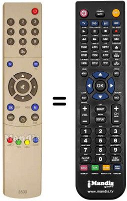 Télécommande équivalente Melectronic MTS 3201-SY245 32HCA