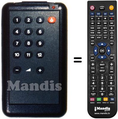 T&eacute;l&eacute;commande &eacute;quivalente 925TX0313