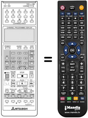 Télécommande équivalente HSE 21 Télécommande équivalente HSE 21