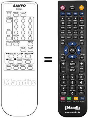 T&eacute;l&eacute;commande &eacute;quivalente B13529
