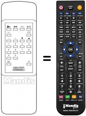 T&eacute;l&eacute;commande &eacute;quivalente CABLE CRYPT II