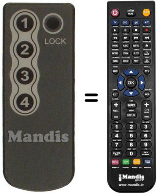 T&eacute;l&eacute;commande &eacute;quivalente CAM REMOTE