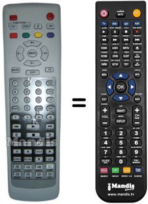 Télécommande équivalente Irradio TVD 1560 PS (ver. 2)