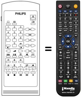 Télécommande équivalente SCHNEIDER FRANCE GOYA VT 27 CE 4599 Télécommande équivalente SCHNEIDER FRANCE GOYA VT 27 CE 4599