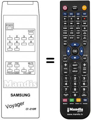 T&eacute;l&eacute;commande &eacute;quivalente CI-210 R