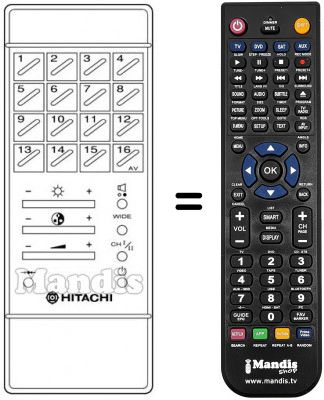 T&eacute;l&eacute;commande &eacute;quivalente CLE 830