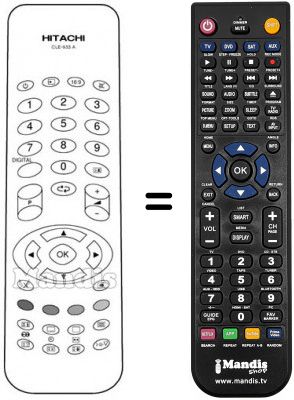 T&eacute;l&eacute;commande &eacute;quivalente CLE 933 A