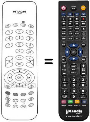 T&eacute;l&eacute;commande &eacute;quivalente CLE 932 A