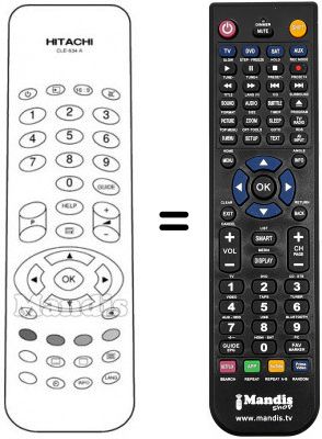 T&eacute;l&eacute;commande &eacute;quivalente CLE 934 A