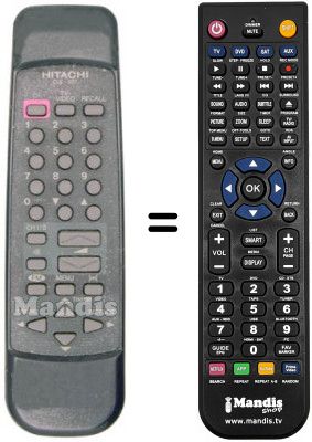 T&eacute;l&eacute;commande &eacute;quivalente CLE 937