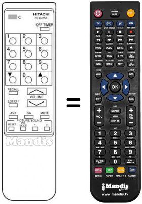 T&eacute;l&eacute;commande &eacute;quivalente CLU 250