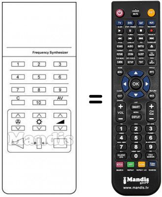 Télécommande équivalente CMC 1 Télécommande équivalente CMC 1