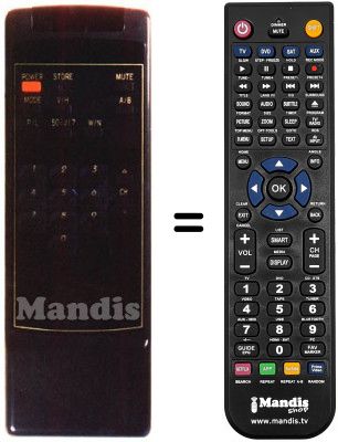 T&eacute;l&eacute;commande &eacute;quivalente CSR 10