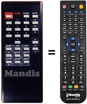 T&eacute;l&eacute;commande &eacute;quivalente CSR 250 B