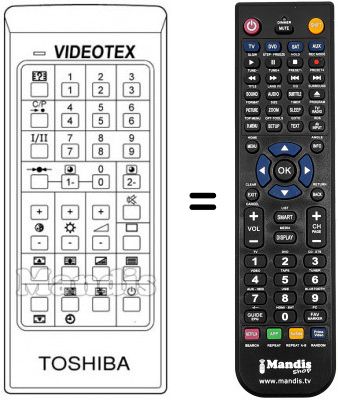 T&eacute;l&eacute;commande &eacute;quivalente CT-983