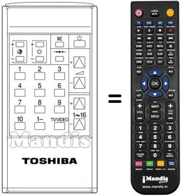 T&eacute;l&eacute;commande &eacute;quivalente CT-9230