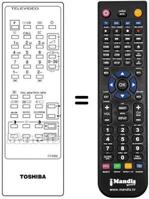 T&eacute;l&eacute;commande &eacute;quivalente CT-9332
