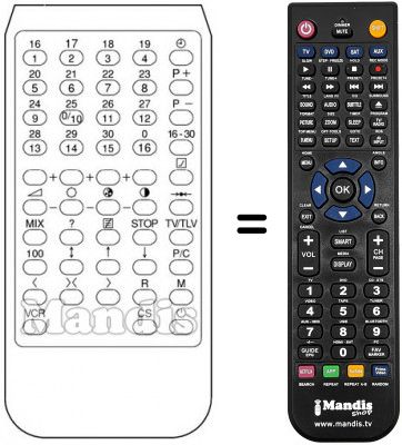 T&eacute;l&eacute;commande &eacute;quivalente VTS STEREO