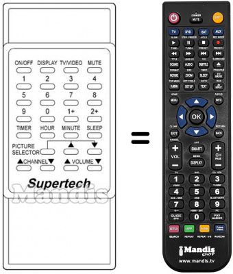 Télécommande équivalente Supertech CTV 236